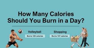 How Many Calories Should Be Burned a Day? A Comprehensive Guide to Daily Caloric Expenditure in 1 day